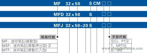 MF不銹鋼氣缸型號(hào)