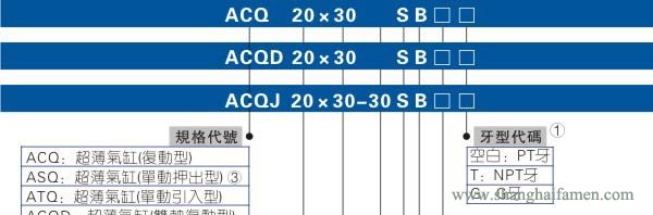 ACQ氣缸型號