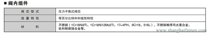 電動套筒調節閥3